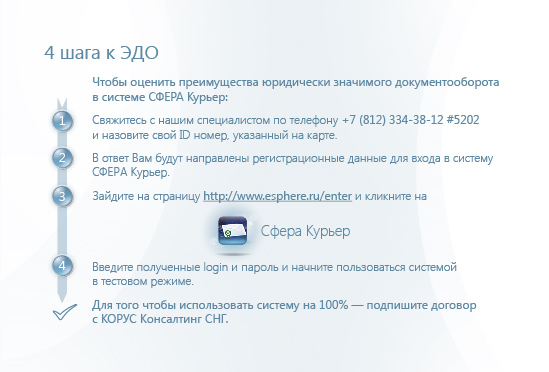 Подарочная карта внутренняя сторона для сервиса Сфера Курьер от Корус Консалтинг СНГ